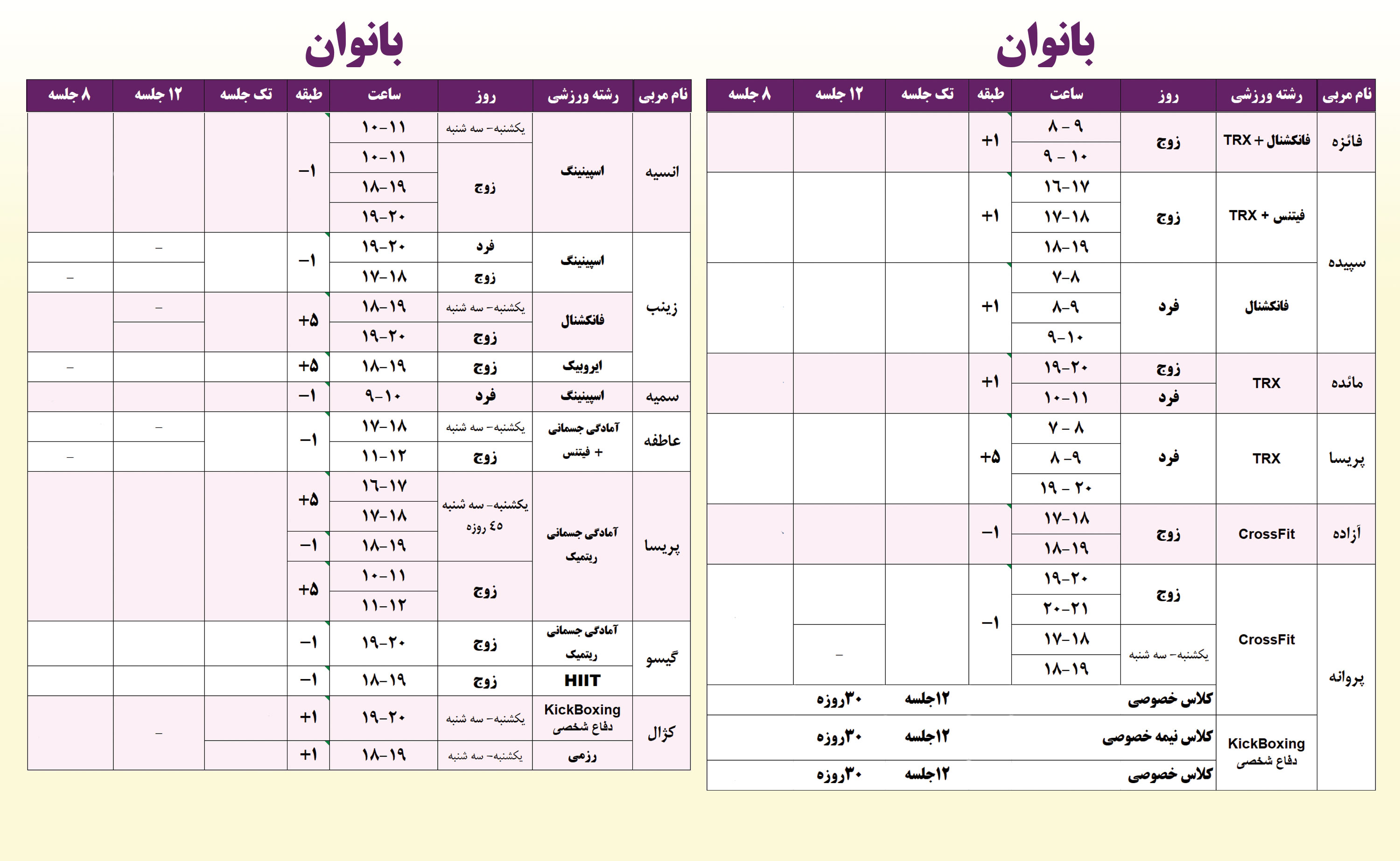 2-
