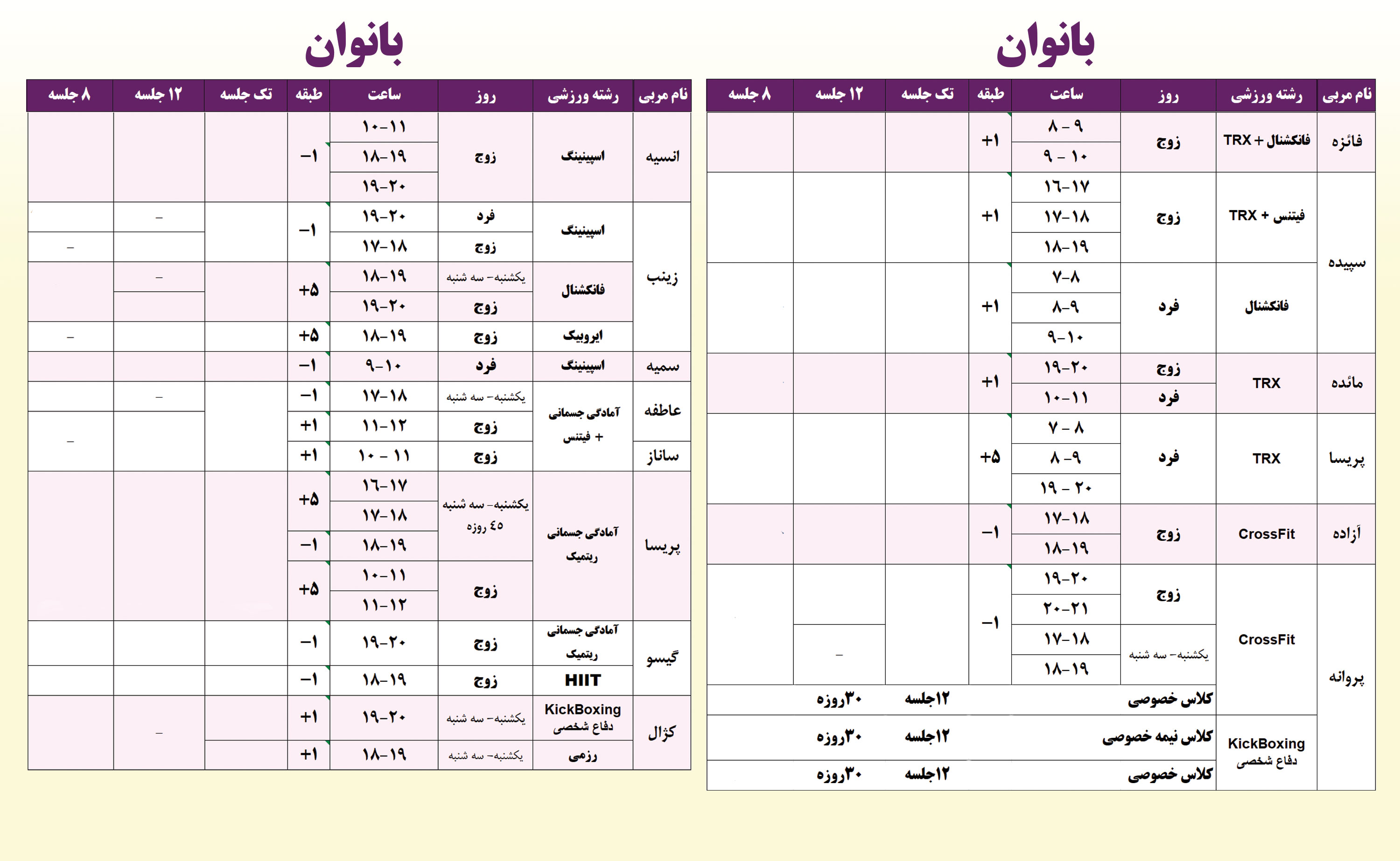 2-